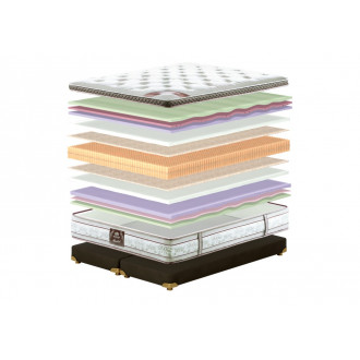 Матрац King Mattresses Anabel / Анабель двосторонній (3431 Matroluxe)