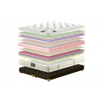 Матрац King Mattresses Elizabeth / Елізабет двосторонній (3430 Matroluxe)