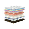 Матрас King Mattresses Henry / Генри односторонний (3427 Matroluxe)