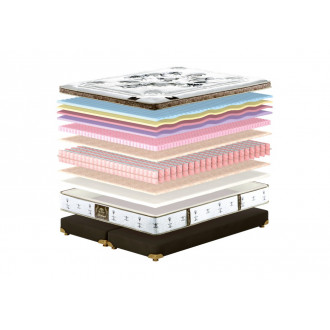 Матрац King Mattresses Richard / Річард односторонній (3426 Matroluxe)