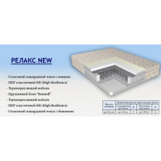 Матрац Релакс New (Висота 22 см) (3267 Віка) - ЗНЯТО